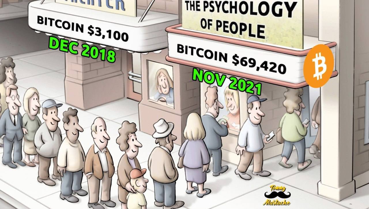 Crypto memes ... this one is about Bitcoin