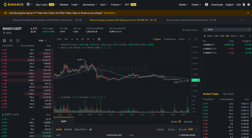 What is Band protocol how to buy band token  