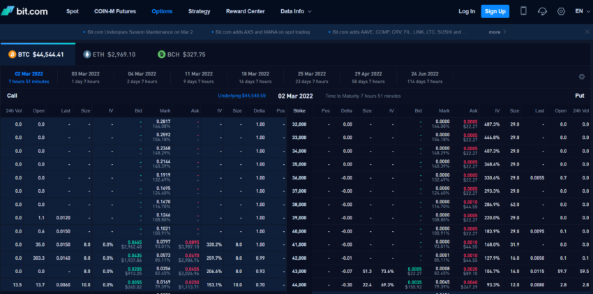 Crypto options