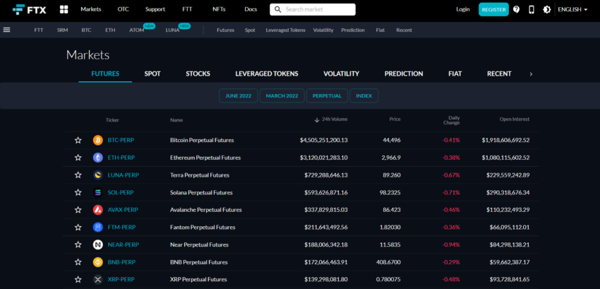Crypto options