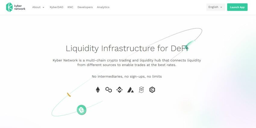 Kyber Network