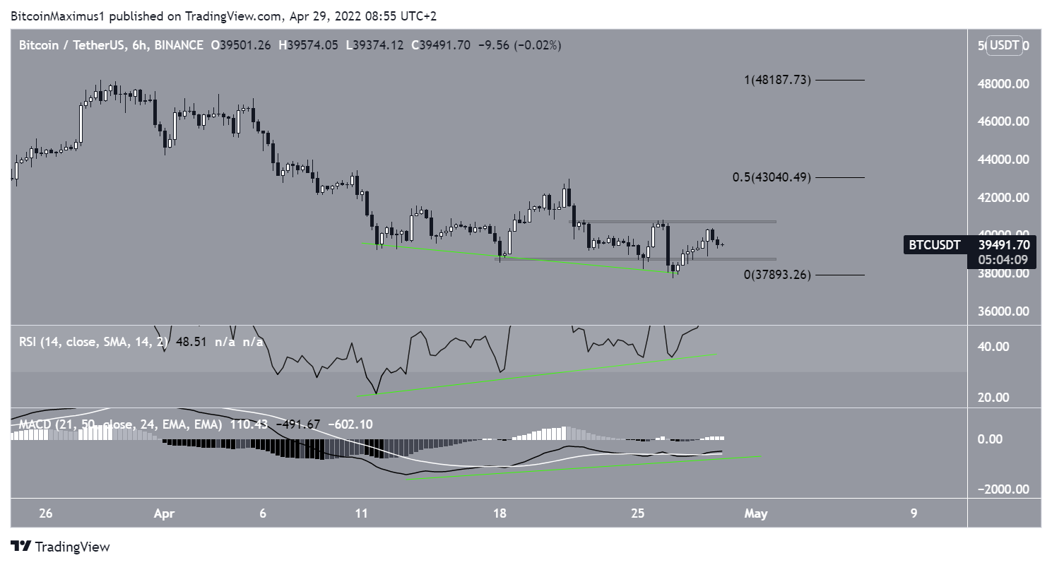 Short-term six hour