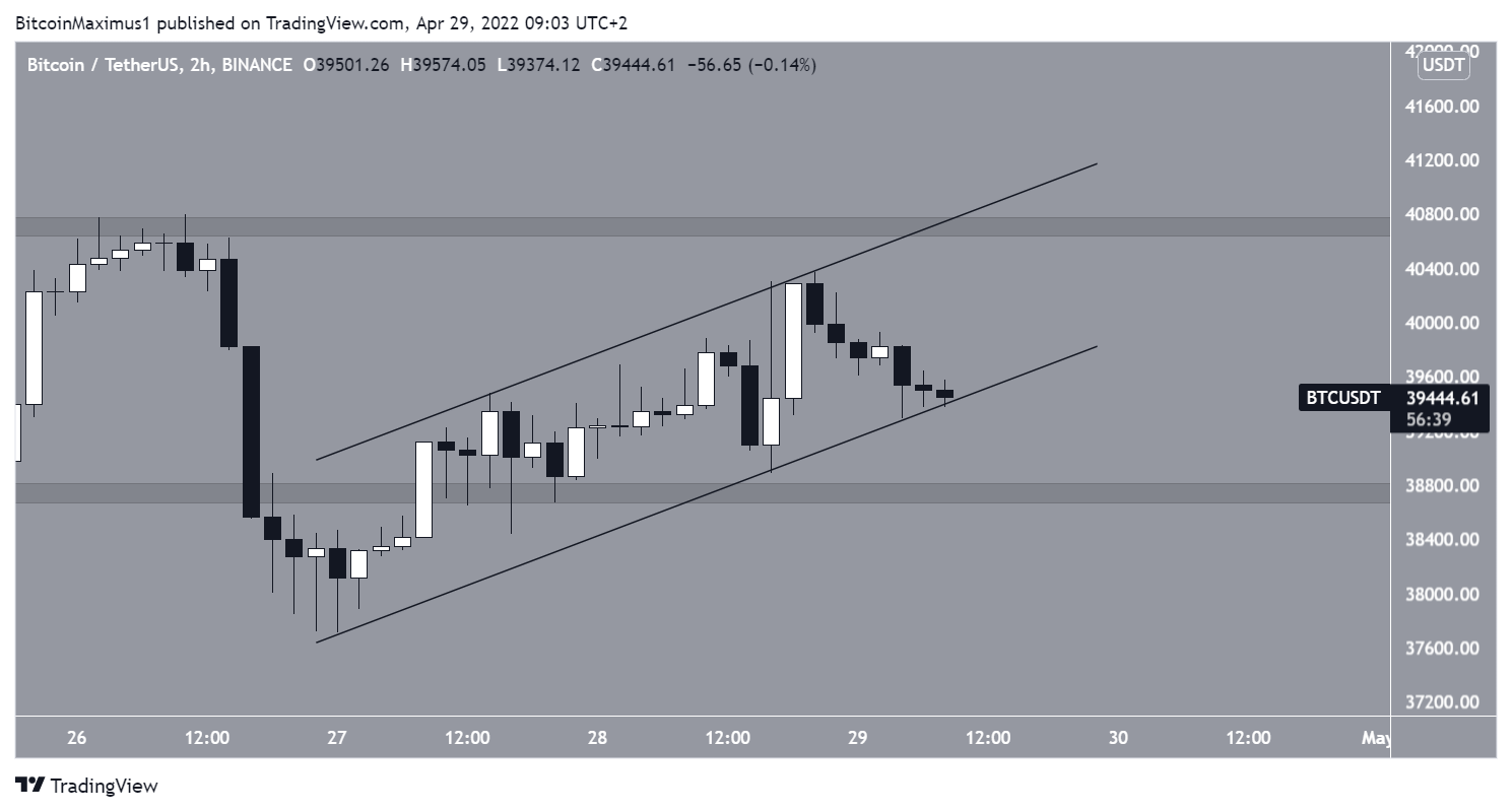 Short-term channel