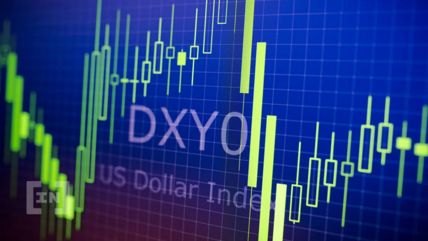 U.S. Dollar Index (DXY) Breaks Down From Exponential Uptrend￼