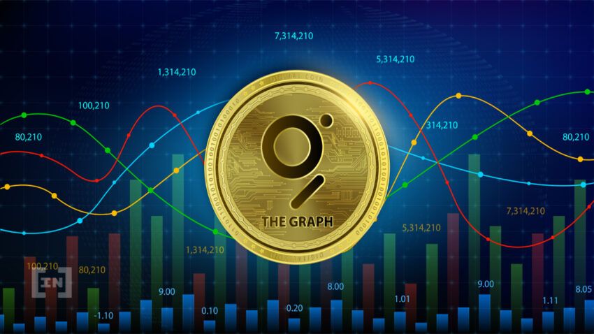 The Graph (GRT) Develops Inverse Head and Shoulders Pattern