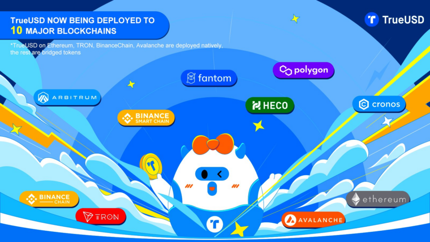 TrueUSD