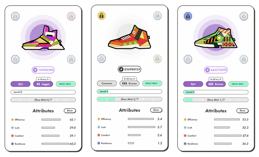 Sneaker attributes