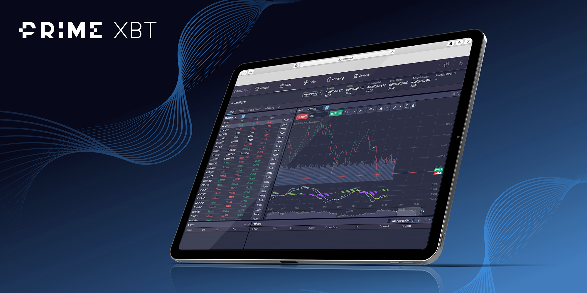 PrimeXBT: una piattaforma di trading innovativa per trader esperti e principianti