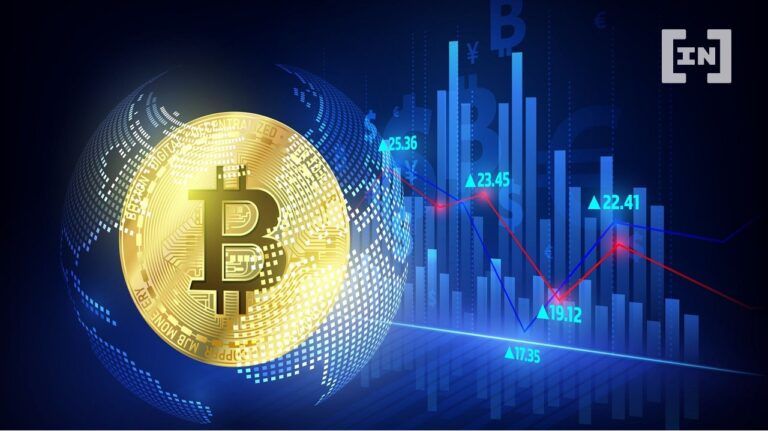 Price Prediction For Bitcoin (BTC): Technical Analysis For Newbies