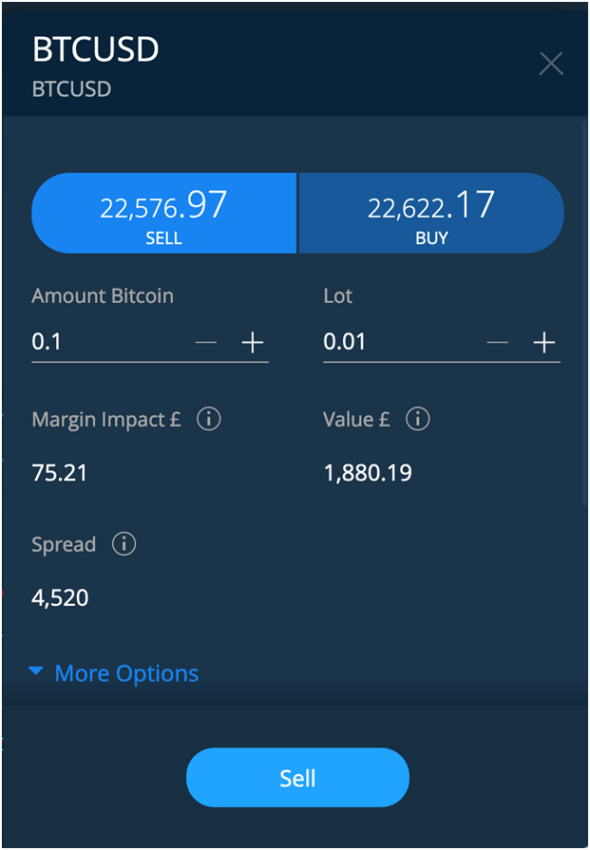 BTCUSD