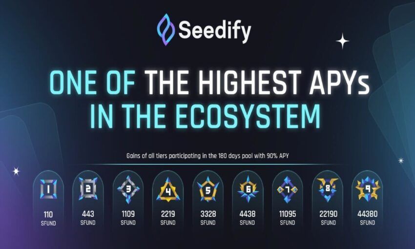 Seedify’s Highest APY Pool Will Close To Ensure Its Ecosystem Sustainability