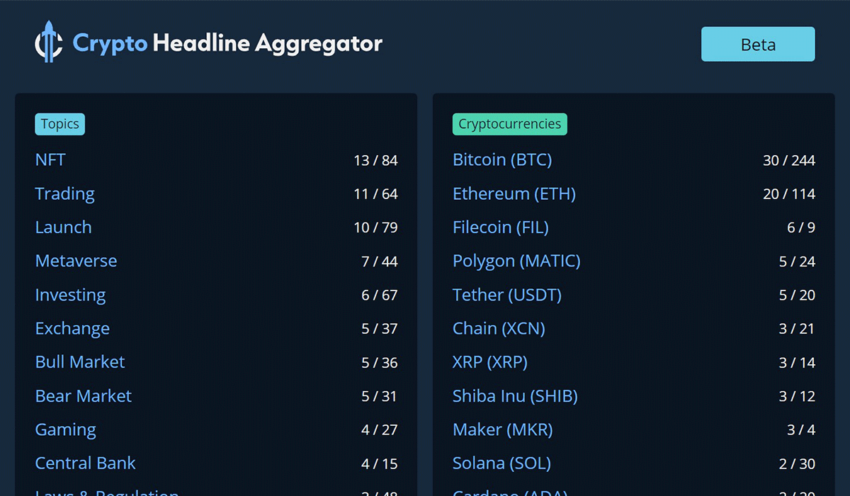 New Crypto Headline Aggregator Released by Alexiuz