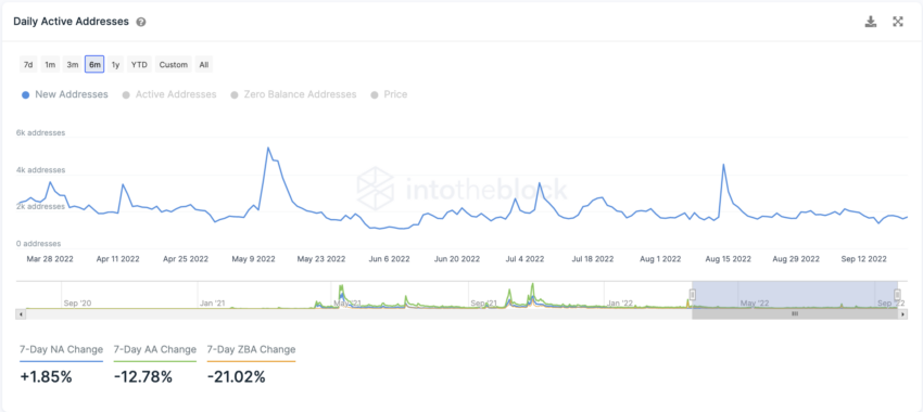 Курс shib. Shiba Inu Price prediction as shibarium Beta transactions approach 10 million – shib adoption on the Rise?. Crypto News: Shiba Inu (shib) sees an inflow of $100 million Volume, renq Finance (renq) to Launch on 22nd May 2023.