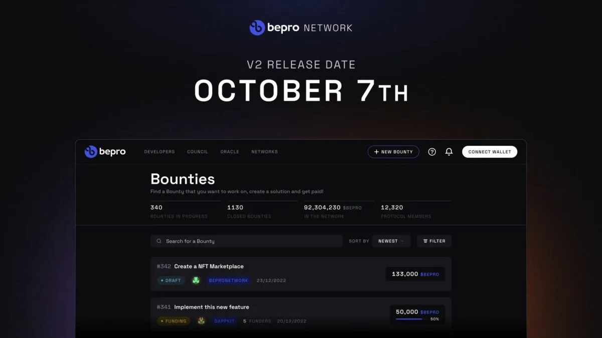 Bepro Network lanza Bounty Network para el desarrollo descentralizado – BeInCrypto
