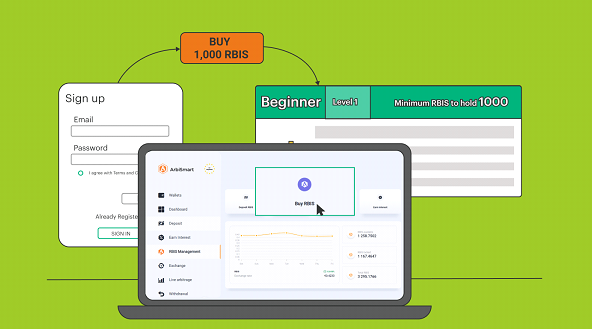 Earn Up to 147% APY on Your BTC, ETH, and DOGE With This Crypto Strategy 3 image 25