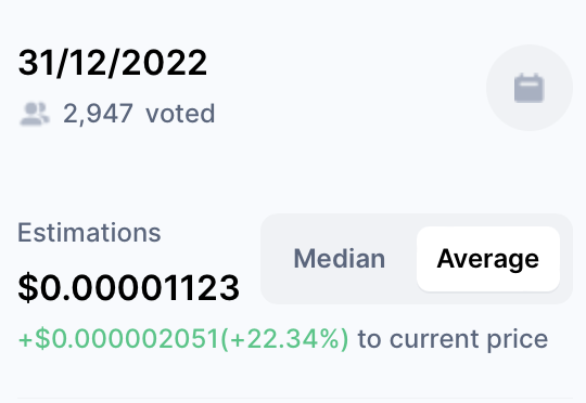 Shiba Inu SHIB Year-End Price Estimation Data by CoinMarketCap