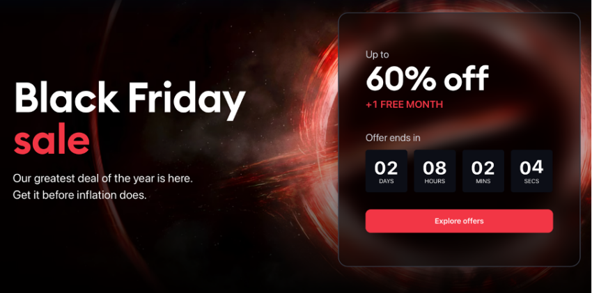 Black Friday Sale on Trading View up to 60% OFF