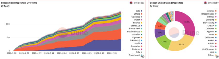 ethereum эт