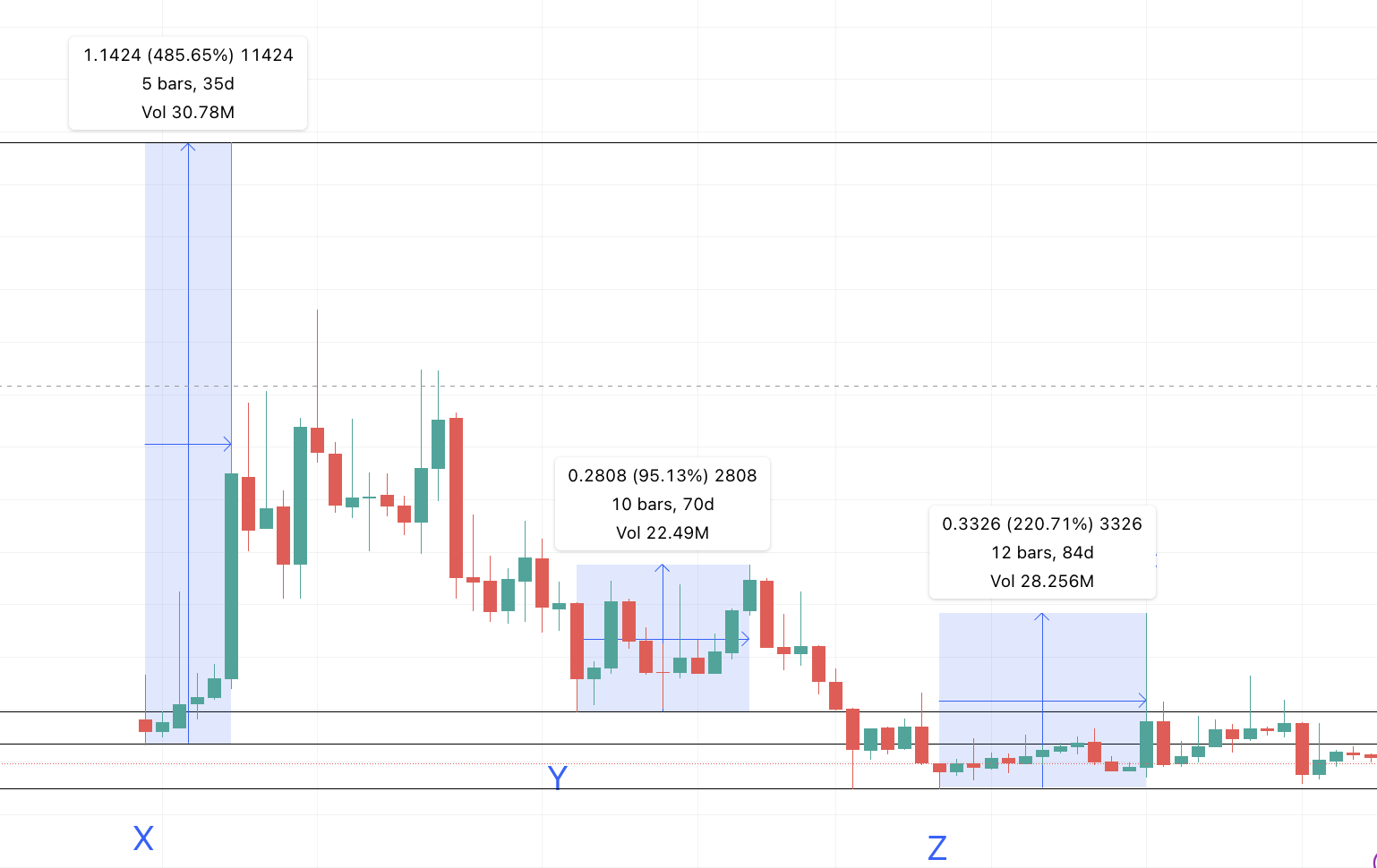 polymath crypto price prediction 2025