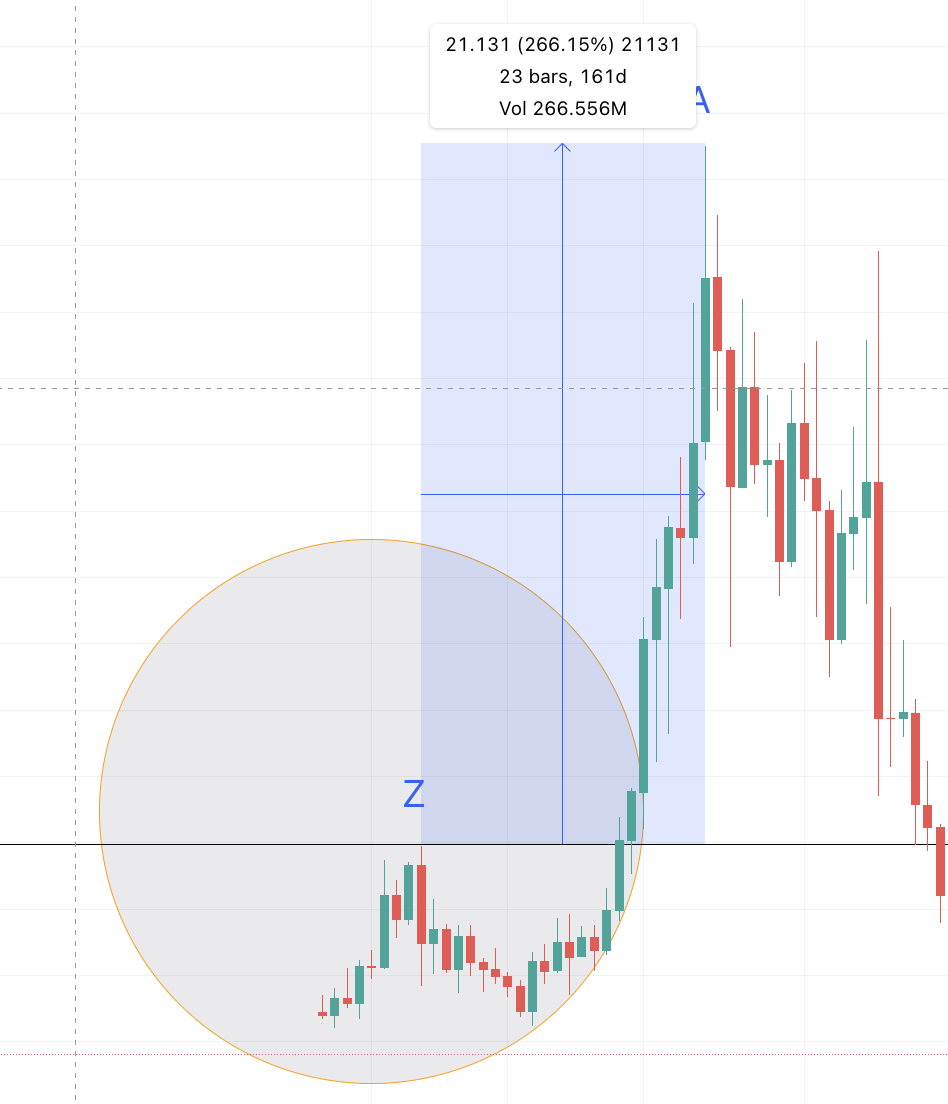 snx crypto price prediction 2025