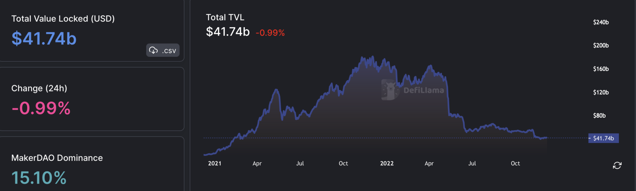 Steam total value фото 55