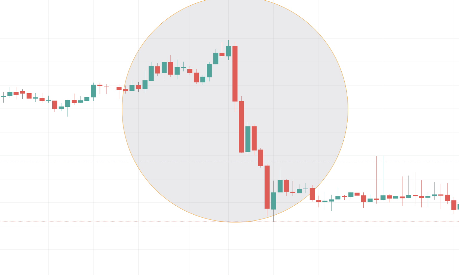 vvs crypto price prediction 2025