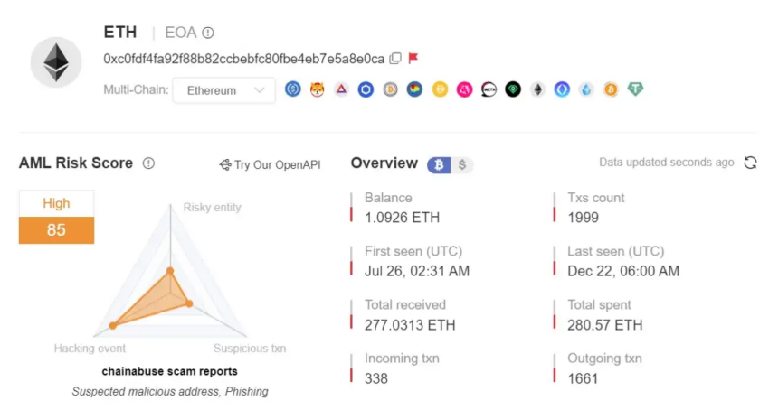 Ví Hacker NFT của Bắc Triều Tiên. Nguồn: SlowMist