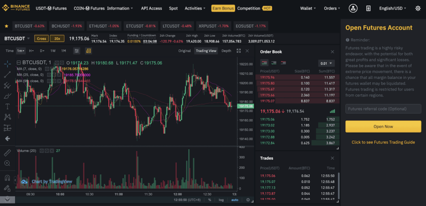 best platform for crypto futures trading