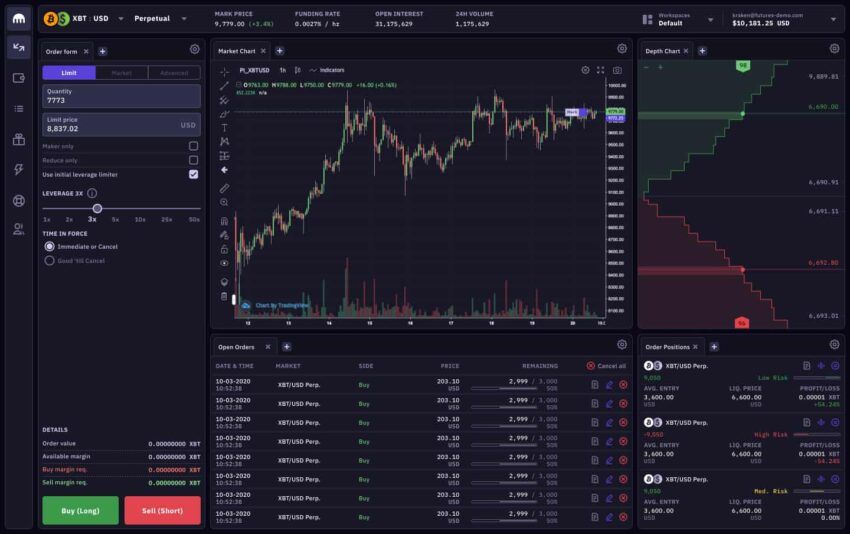 Cryptocurrency futures and options trading platforms