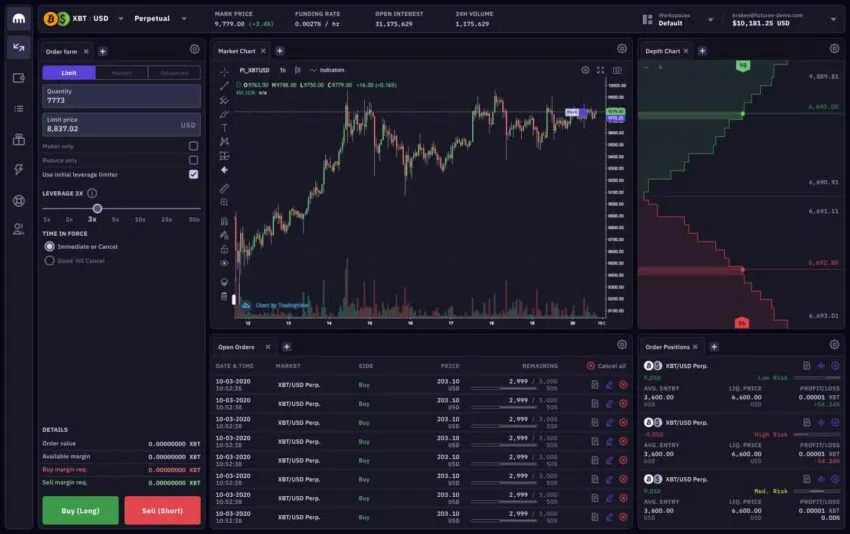 Crypto futures trading platform Kraken
