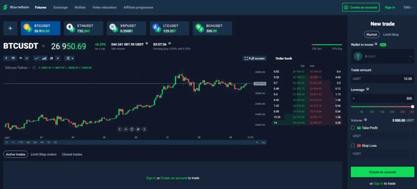 Crypto futures trading platform StormGain