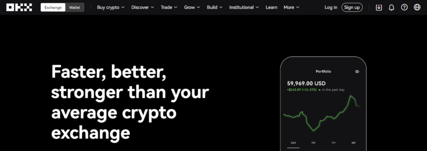 OKX crypto options trading platform