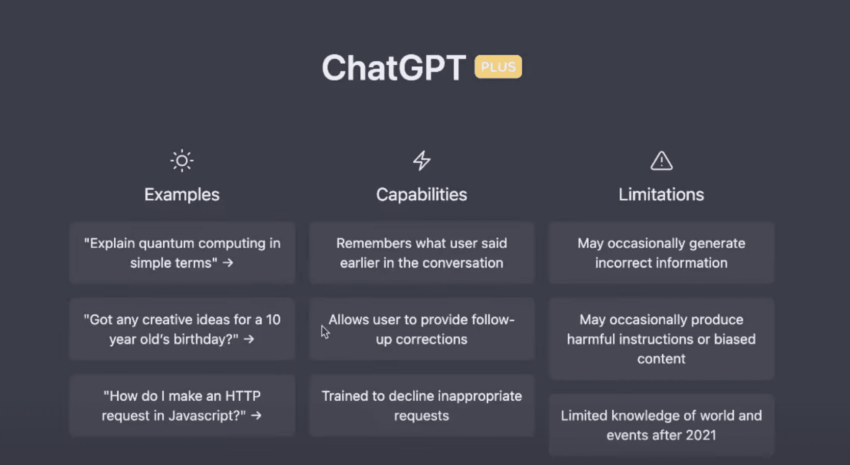 How to use ChatGPT Plus once activated: YouTube