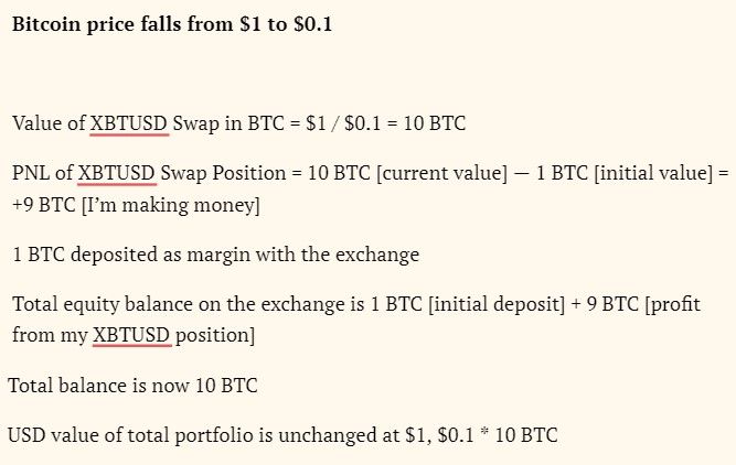 Explicația lui Hayes pentru un mecanism stablecoin