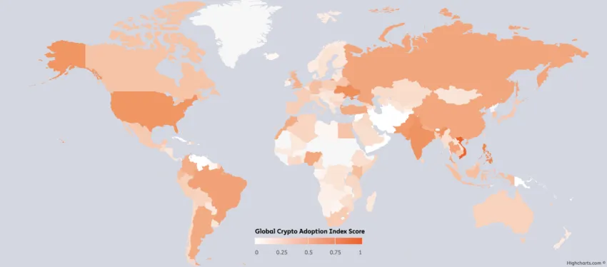 Adopción de Bitcoin BTC