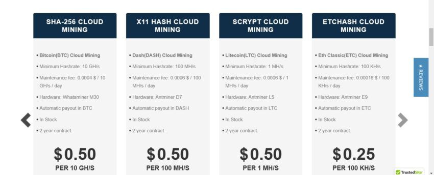 Fare Saks form Best Cloud Mining Sites 2023: A Beginners Guide