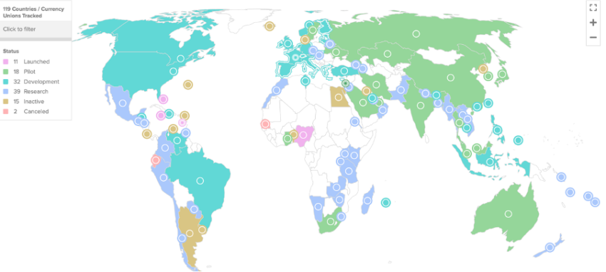 CBDC Status Check Source: Atlantic Council