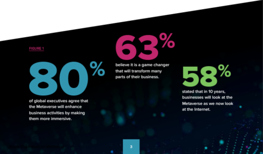 Executive Sentiment ntawm Metaverse | Tau qhov twg los: Wipro