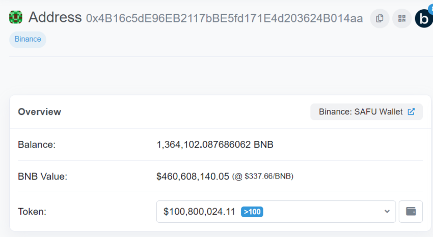 Ví BNB của SAFU. Nguồn: BscScan