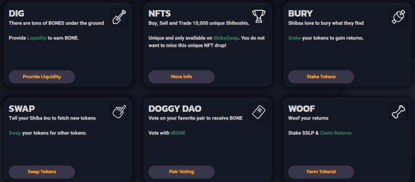 ShibaSwap features, Staking, Liquidity Pools, Yield Farming, Swap, NFTs