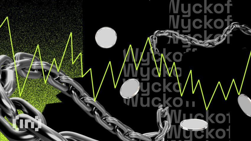 What Is the Wyckoff Method? Crypto Trading Pattern Explained
