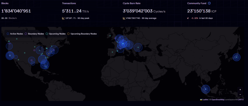 Blocchi e transazioni del dashboard ICP di Internet Computer