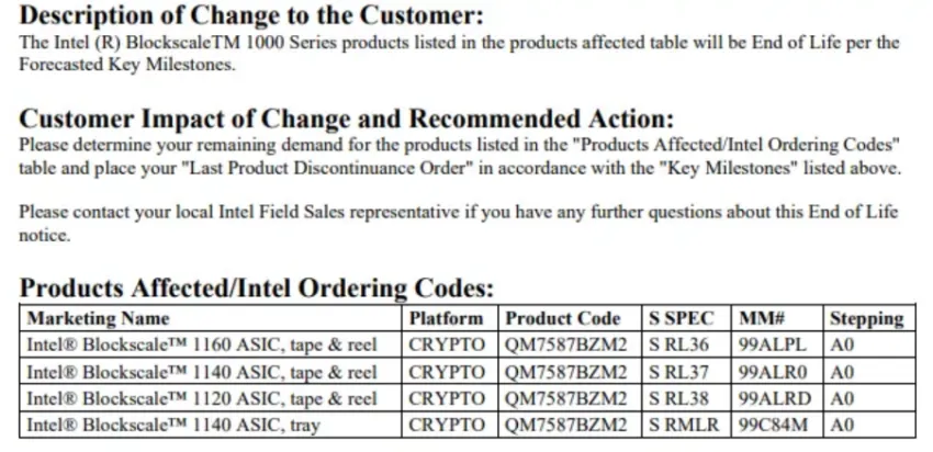 Intel has canceled its Bitcoin mining chip series, the Blockscale 1000 ASIC, for its smartphones Source: Tom's Hardware