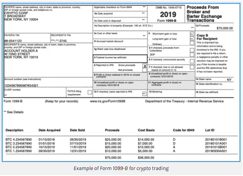 IRS Crypto Tax form 1099-B