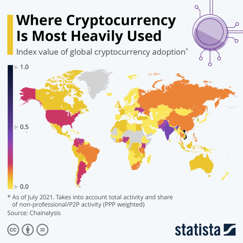 Adozione di criptovalute in tutto il mondo