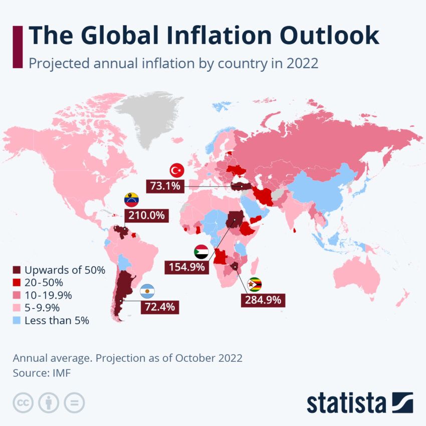 Bitcoin Saves Lives: The Global Inflation Outlook