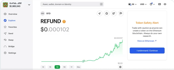 REFUND/USD Price Chart