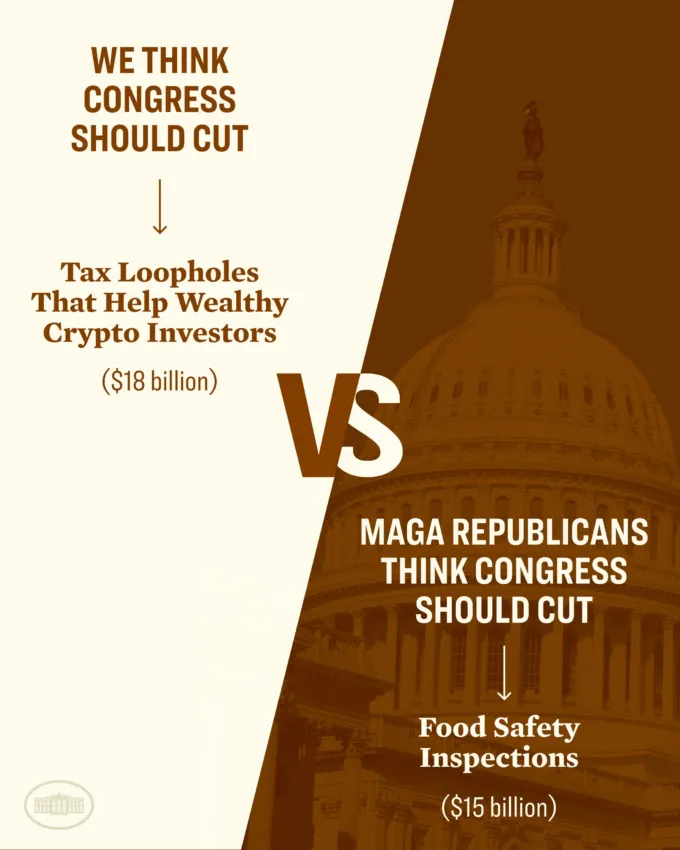 Infographic depicting what cuts should be made in Congress Democrat vs. Republican | Joe Biden Twitter