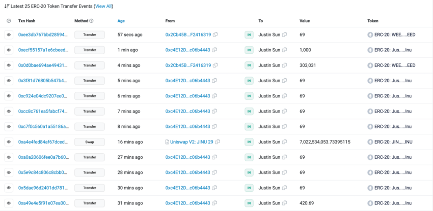 Ultimo evento di trasferimento di token ERC-20. Etherscan