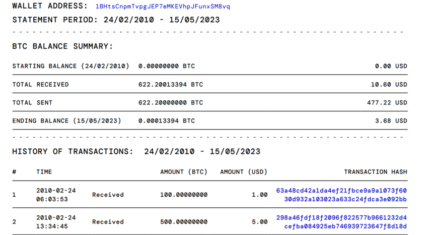 Sabunir recibió transacciones por 100 BTC y 500 BTC